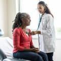 The Importance of Support in Weight Loss: Bringing a Companion to Appointments at Weight Loss Clinics Near Me