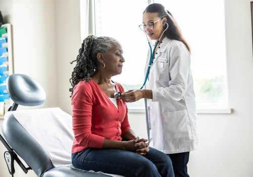The Importance of Support in Weight Loss: Bringing a Companion to Appointments at Weight Loss Clinics Near Me